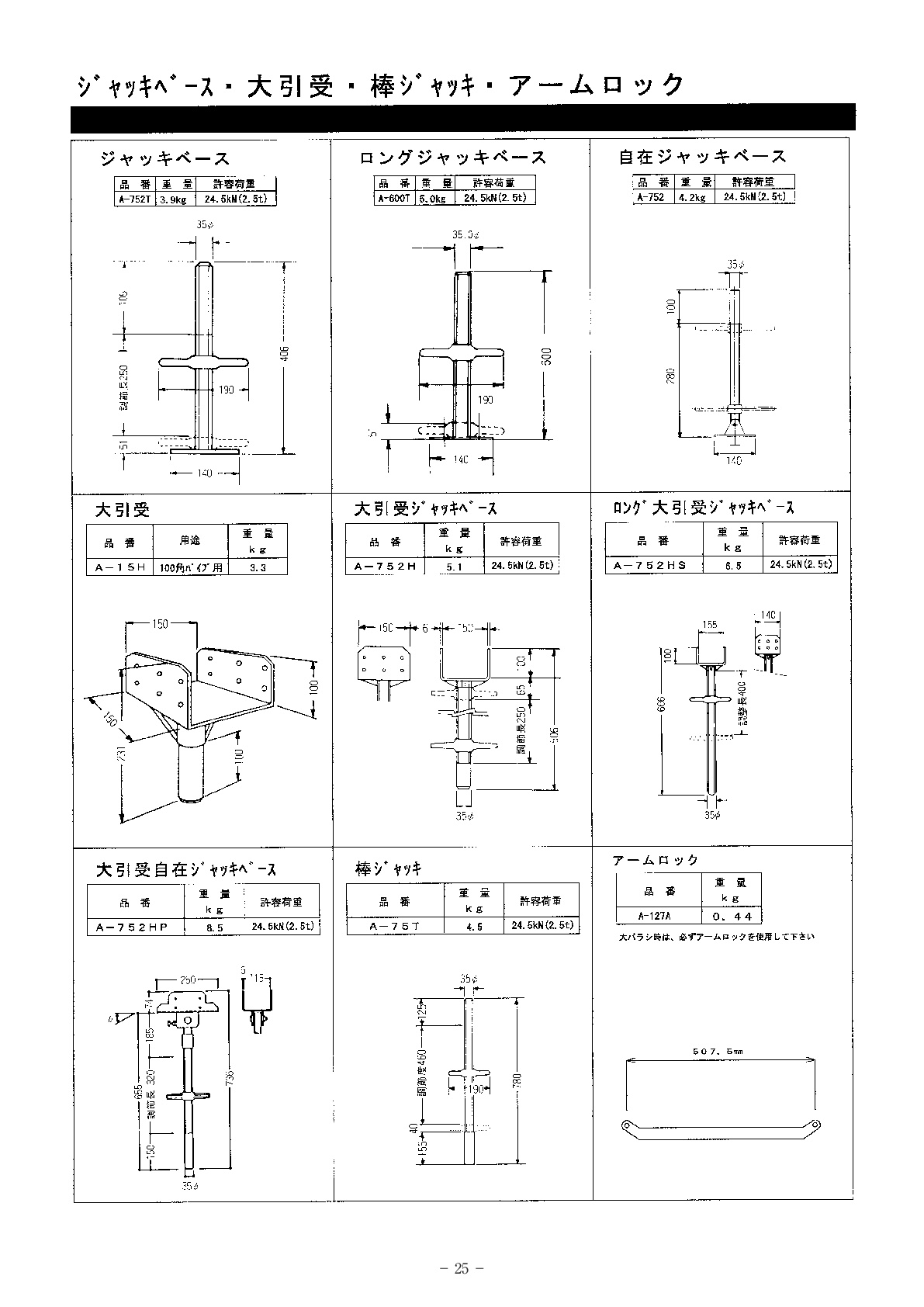 ジャッキベース 大引受 棒ジャッキ アームロック 取り扱い商品 株式会社関西建機工業