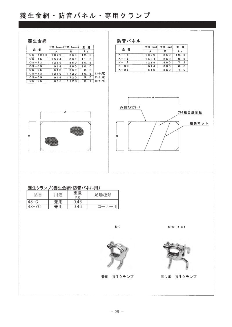 養生金網・防音パネル・専用クランプ｜取り扱い商品｜株式会社関西建機工業