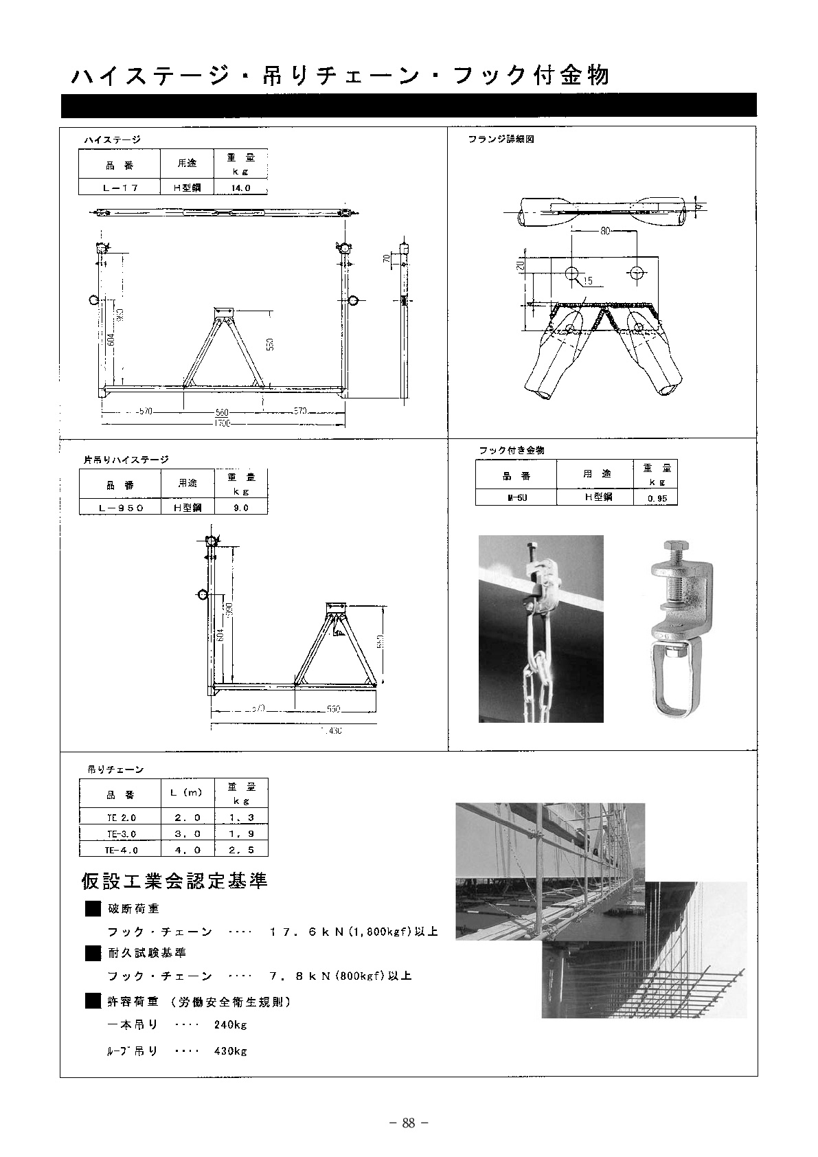 ハイステージ 吊りチェーン フック付金物 取り扱い商品 株式会社関西建機工業